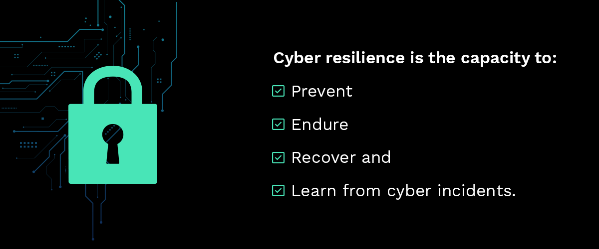 cyber-resilience-is-the-capacity