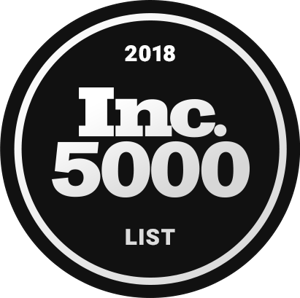 iuvo Technologies 2018 Inc 5000 List