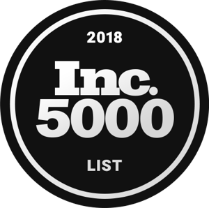 iuvo Technologies 2018 Inc 5000 List 