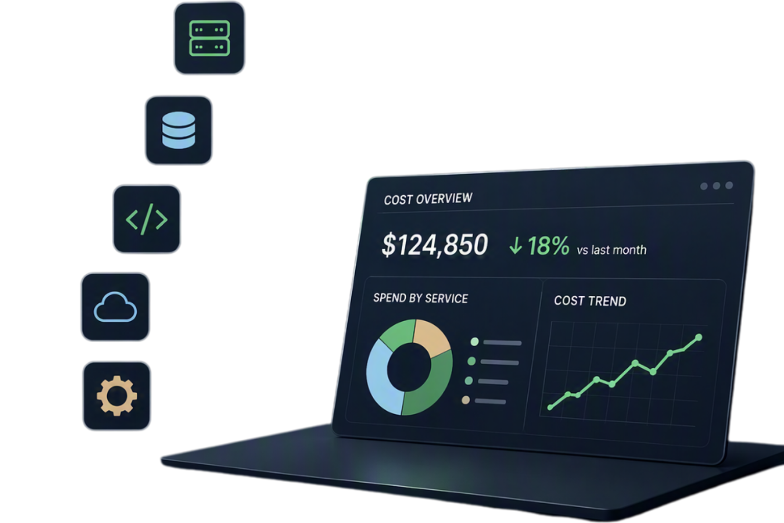 Cloud Cost Optimization: How to Control Cloud Spend Without Slowing Your Business